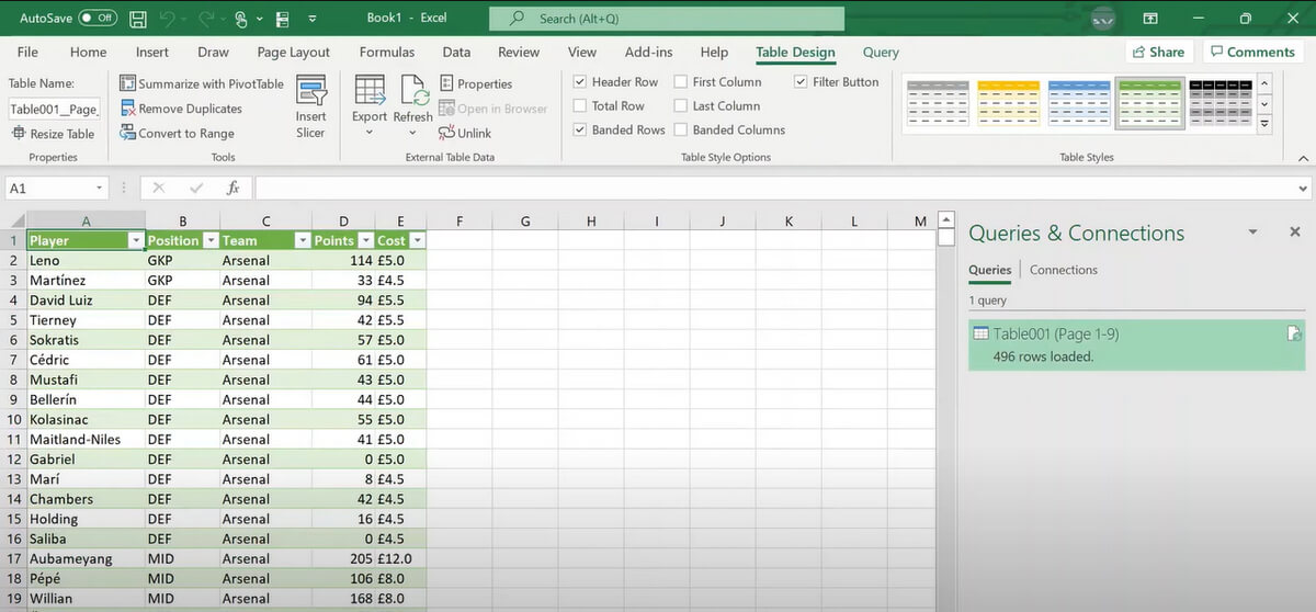 PDF Table Copied to Excel